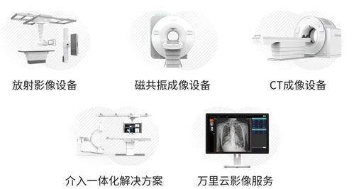 美的醫療發布2022年度實踐 協同作戰驅動創新，數字化賦能醫療新未來