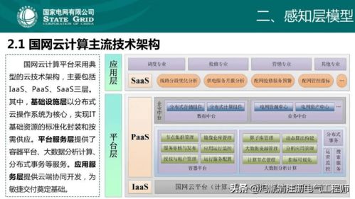 云計算與區(qū)塊鏈技術(shù)在配電網(wǎng)網(wǎng)絡(luò)與信息安全中的應(yīng)用概況