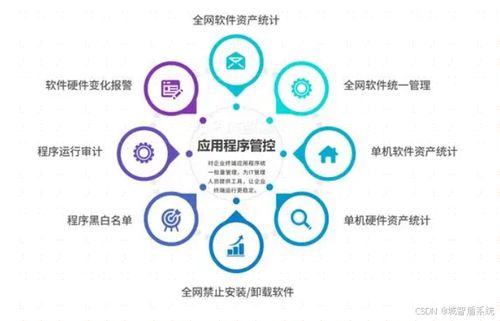 2024年網(wǎng)絡安全十大公司排名 網(wǎng)絡與信息安全軟件開發(fā)領域的領軍者