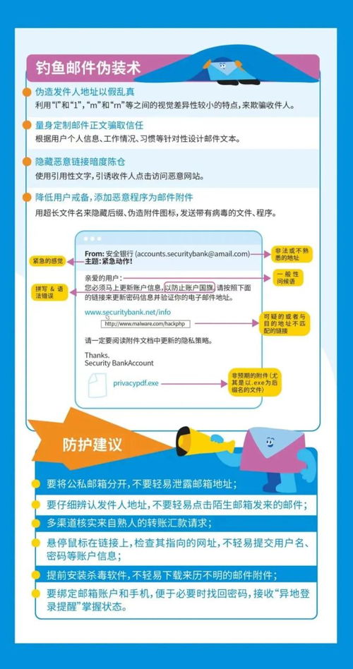 筑牢數(shù)字時代安全防線 2025年國家網(wǎng)絡(luò)安全宣傳周與網(wǎng)絡(luò)安全知識學(xué)習(xí)及軟件開發(fā)